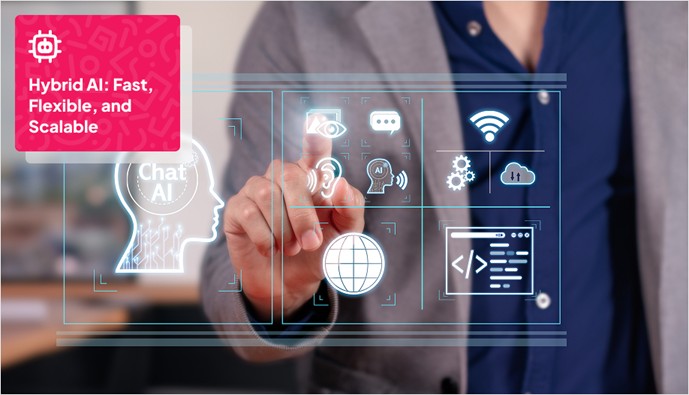 a digital presentation of AI chatbot with different configurations