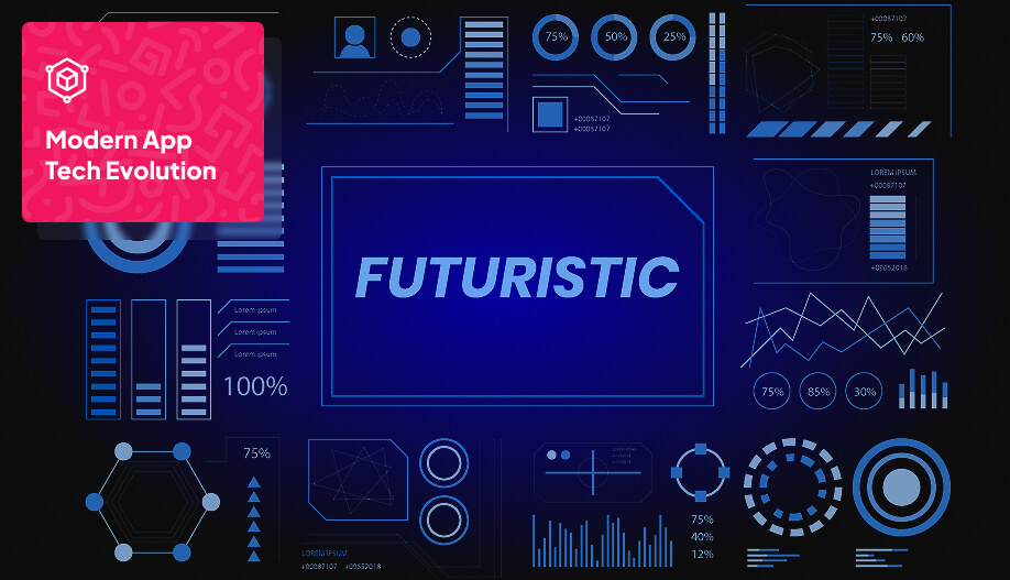 digital dashboard that represents futuristic tech