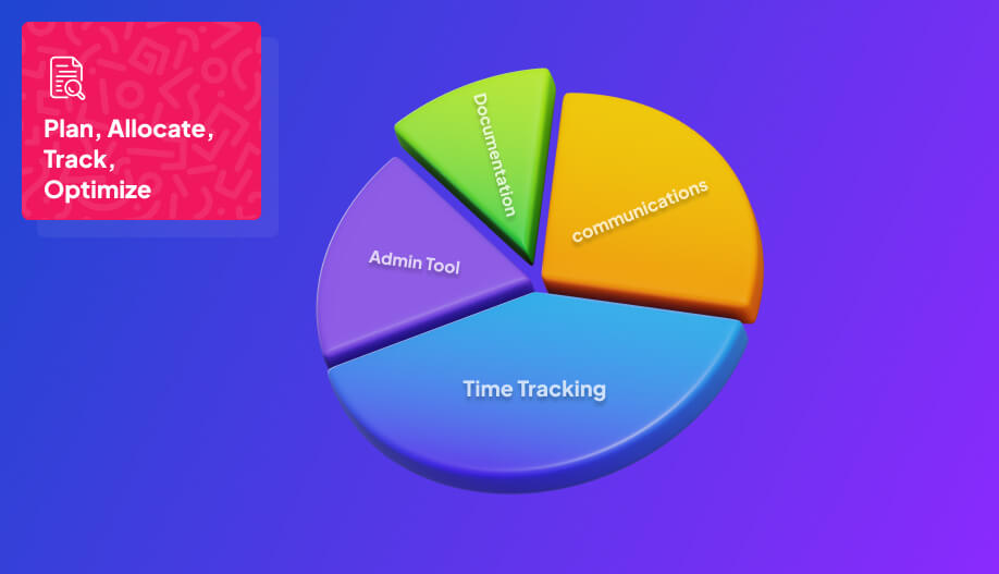a digital pie chart showing different cost allocations