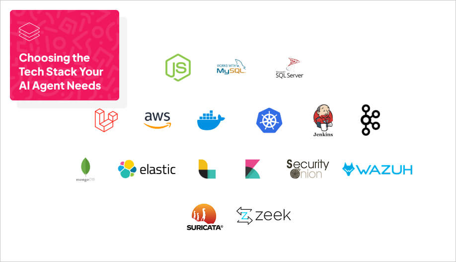 icons of different tech in app development