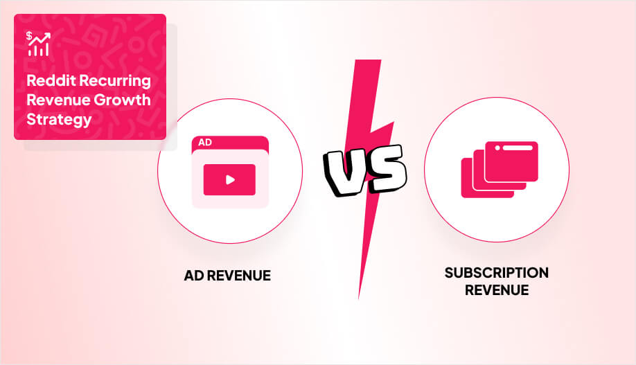 an infographic that shows the difference between ad revenue and subscription revenue