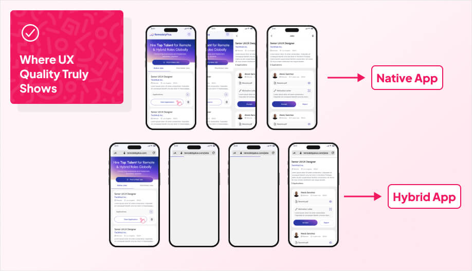 a mockup of the difference in terms of UX between native and hybrid
