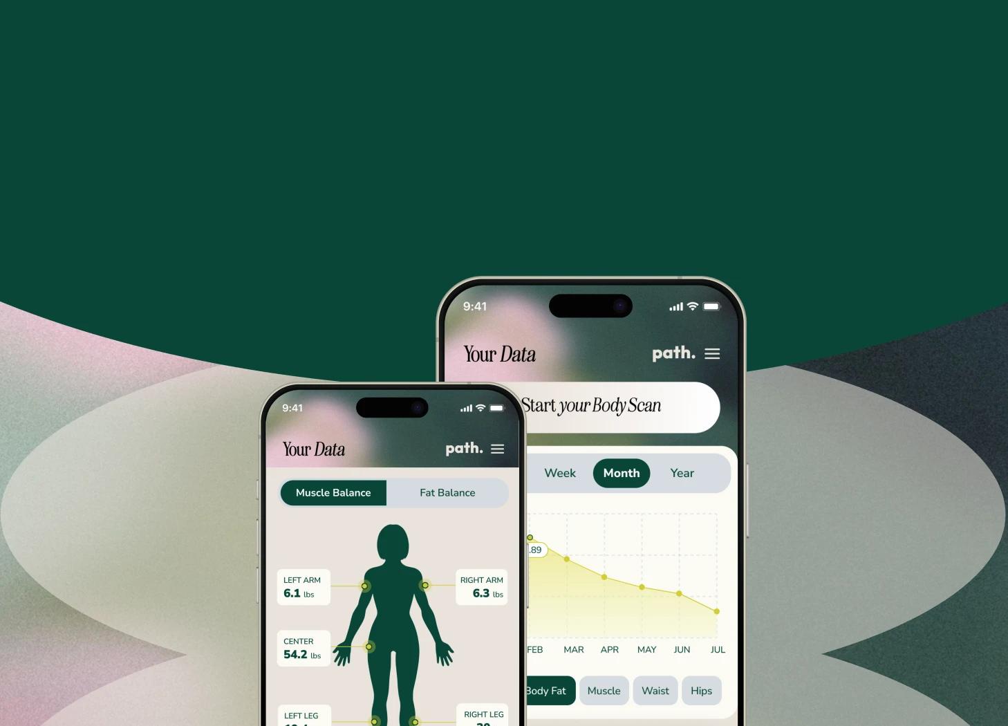 Path.Wellness
