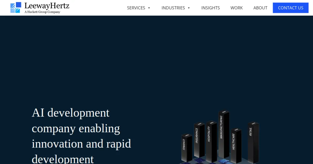 LeewayHertz homepage
